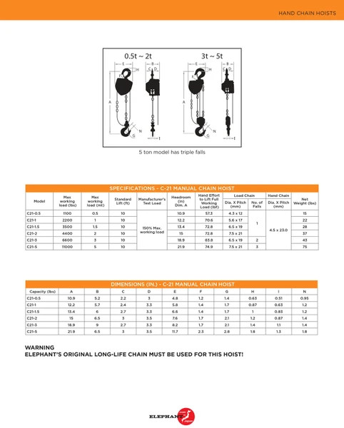 جرثقیل سقفی زنجیری مدل C21-1-6 برند الفانت ژاپن